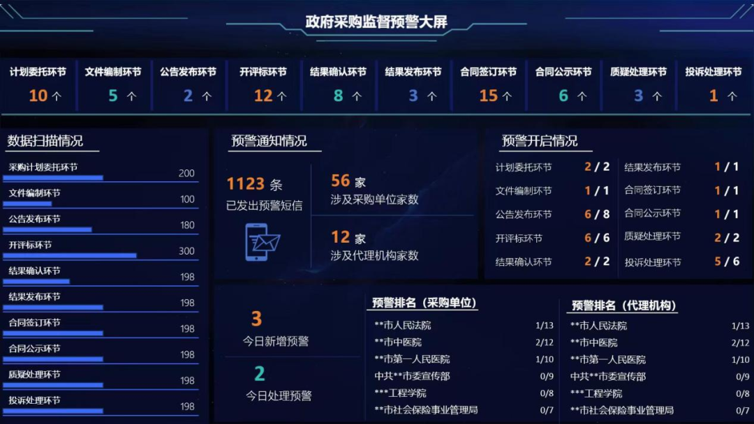 &#108;&#101;&#121;&#117;&#46;&#20048;&#40060;&#40;&#38598;&#22242;&#41;&#26234;&#33021;&#31185;&#25216;&#32929;&#20221;&#26377;&#38480;&#20844;&#21496;&#32593;&#31449;