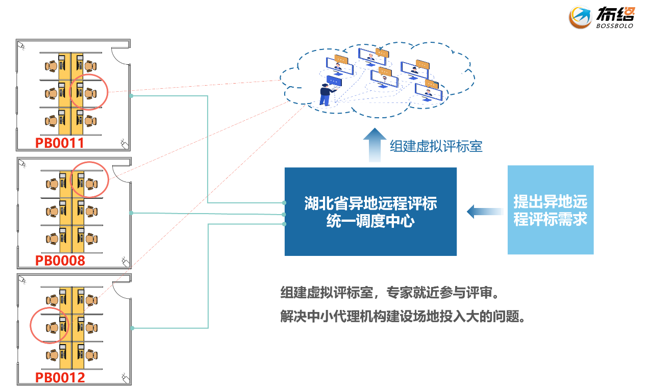 &#108;&#101;&#121;&#117;&#46;&#20048;&#40060;&#40;&#38598;&#22242;&#41;&#26234;&#33021;&#31185;&#25216;&#32929;&#20221;&#26377;&#38480;&#20844;&#21496;&#32593;&#31449;